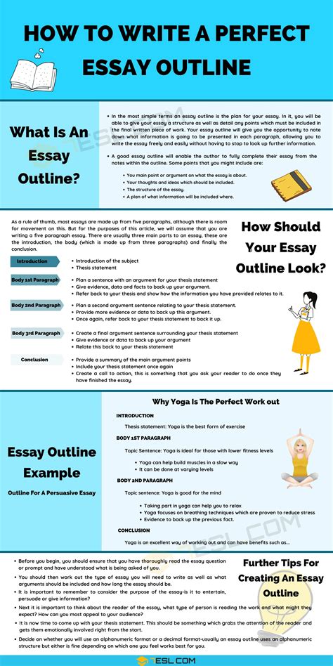 Image result for How to Write Good Essay