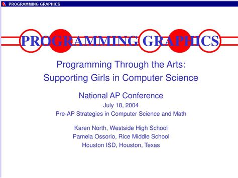 Computer Science Programming Graphics 的图像结果