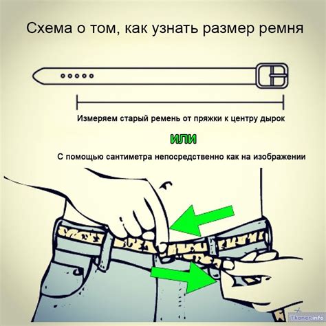 Таблица размеров женских ремней