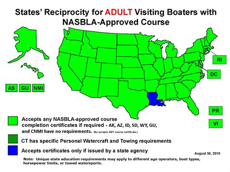 Boater Exam Boating License Test Answers Guide