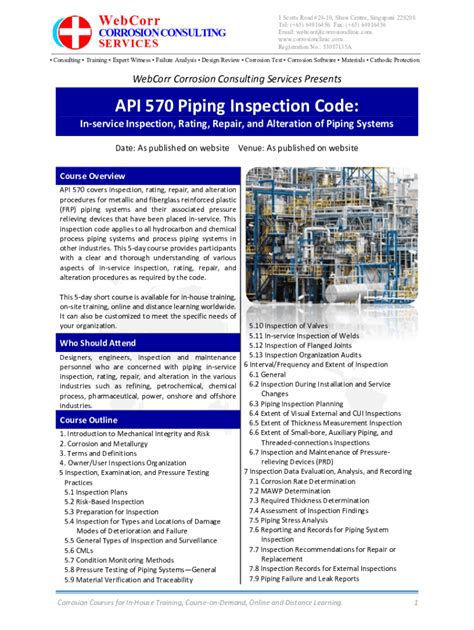 Image result for API 570 Code Book Tabs