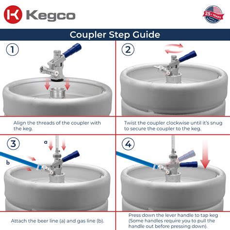 Kegco HU-KT5DL-BL - D System Keg Tap Coupler Blue Lever Handle ...