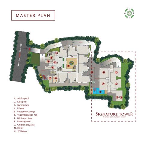 Signature Tower - 2 & 3 BHK Apartments - Sreekariyam - Sowparnika