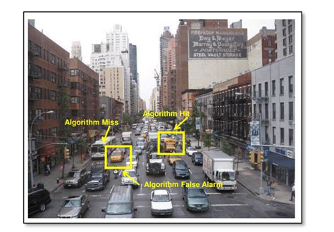 Image result for Just Right Visual Alert Program