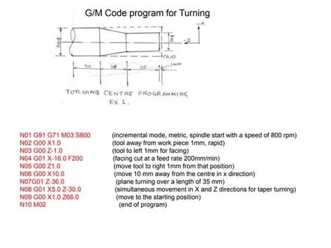 Image result for Apt Part Programming