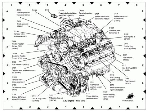 Vehicle Engine 的图像结果