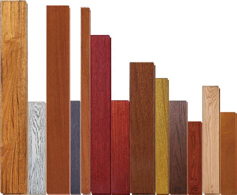 木材等级怎么分？不同的木材品种在分级时有什么区别_行业资讯_木头云