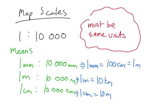 Image result for Reading Scales Maths Example