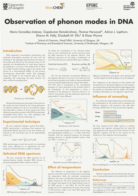 Science Poster Layout 的图像结果