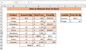 Image result for Excel Remove Error Formula