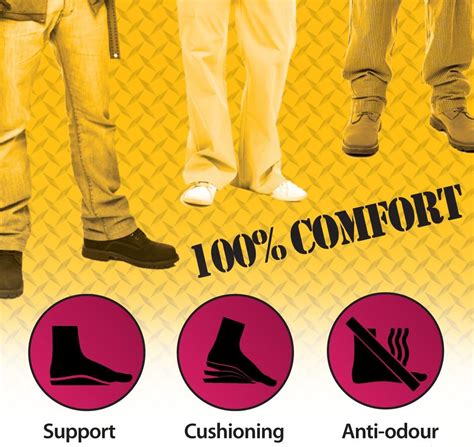 Orthotic Workmate Insole by FootActive | Full-Length | Ubuy India