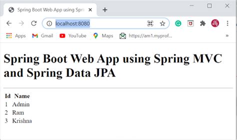 Spring Boot Web Application 的图像结果