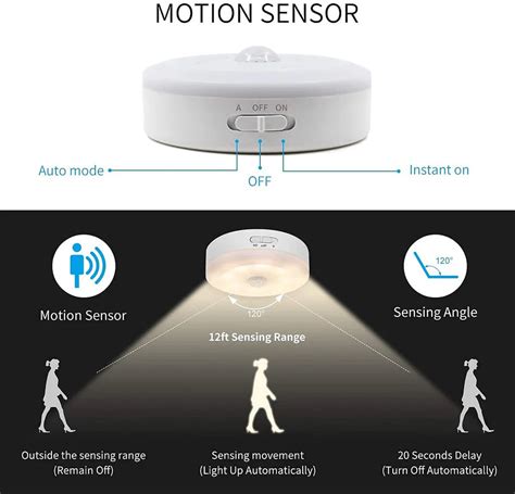 LA Forte | Motion Sensor Light - Pack of 2 – Khyaal (Taisho Ventures ...