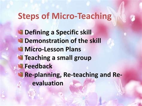 Image result for Micro Teaching Practice