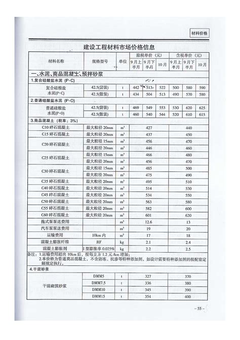 三门峡职业技术学院河南科技大学应用工程学院成功举办第三届“工程制图”技能大赛-学院网站