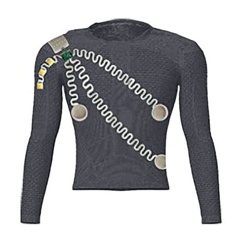 Image result for Textile Electronics