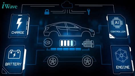 Image result for Telematic Control Unit Explained