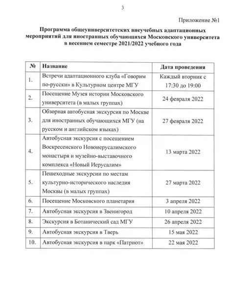 莫斯科大学研究生招生：专业，费用及申请要求整理-2023 - 知乎