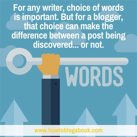 Blog Key Words 的图像结果