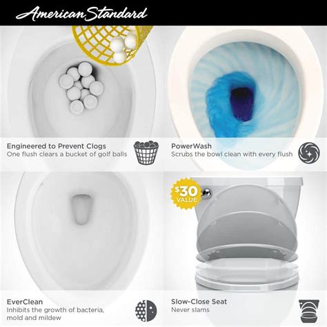 Buy Champion Tall Height 2-Piece High-Efficiency 1.28 GPF Single Flush ...