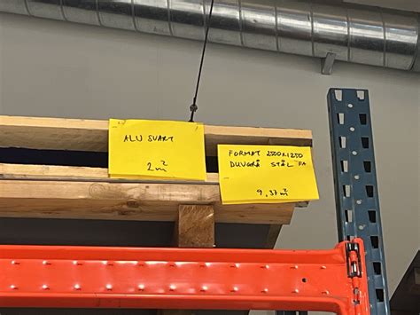 Image result for Format Sheets