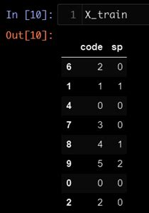 Image result for Inverse Encoder Python