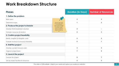 Image result for Project Management Slide in PowerPoint
