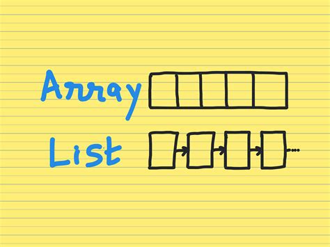 Image result for Python Int vs Numpy Int