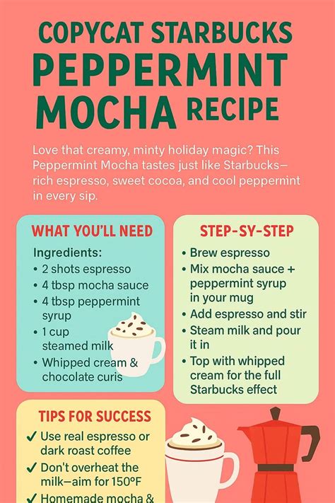 Copycat Starbucks Peppermint Mocha Recipe | FoodsWild