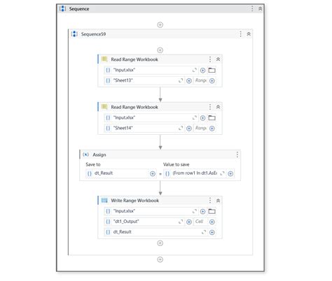 Image result for LINQ Code