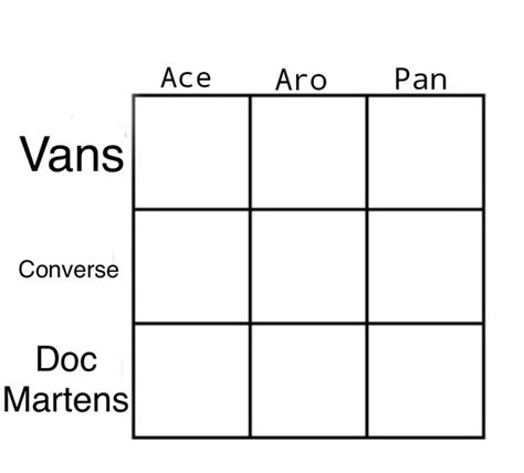 Image result for Comptency Alignment Table