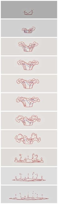 Image result for Animation Main Key Poses