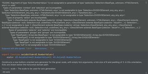 Image result for D3 JavaScript