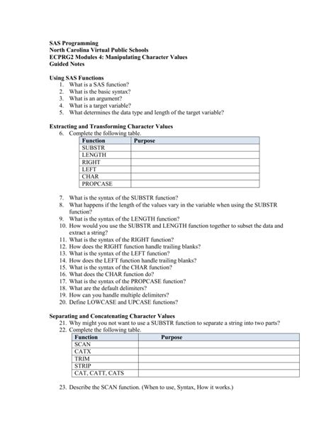 SAS Functions with Examples 的图像结果