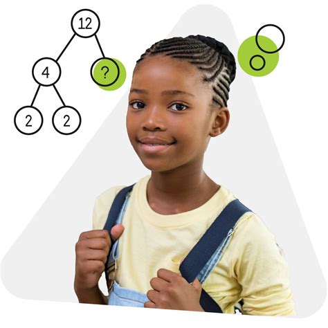 Image result for Math Tutor ExploreLearning