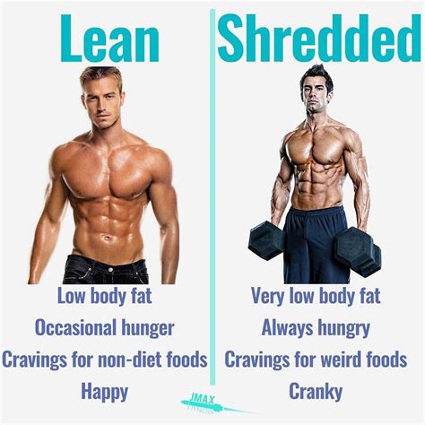 What Is A Lean Muscle at Sebastian Serna blog
