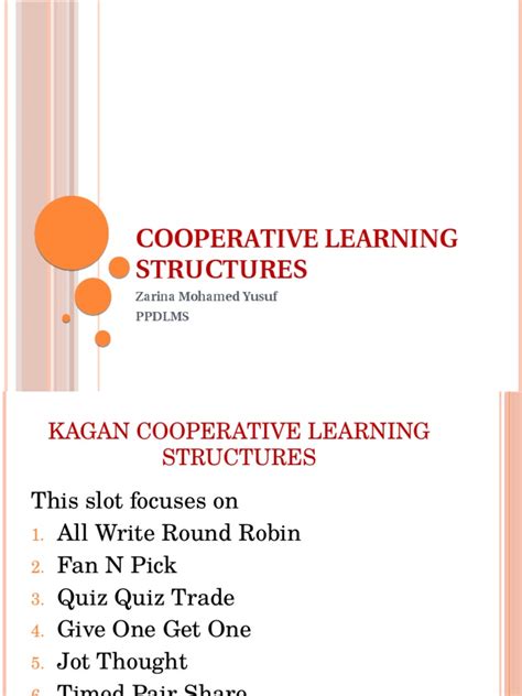 Co-operative Learning Theory 的图像结果
