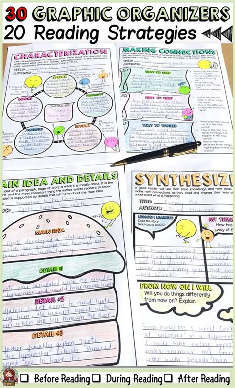 Image result for Teaching Reading Comprehension