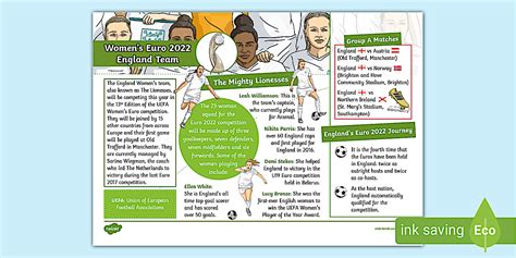 KS2 Women's Euro 2022 England Team Fact File (teacher made)