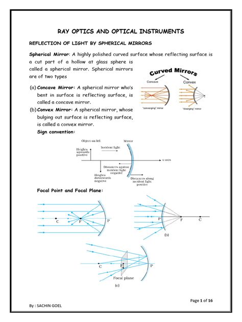 Ray Optics and Optical Instruments Peebles 的图像结果
