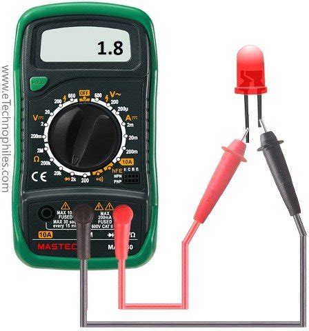 Image result for How to Test LED Driver