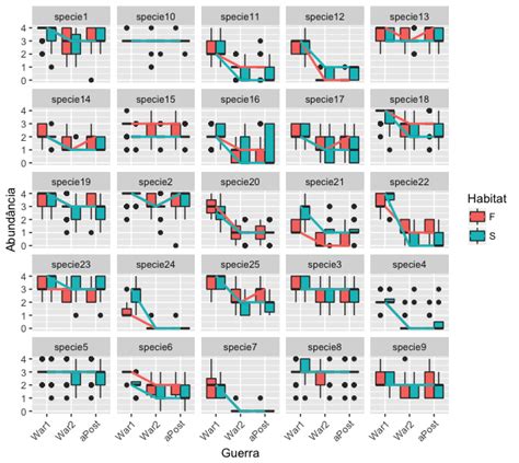 Image result for Blob to SQL Database File ADF Trigged