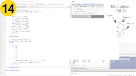 VHDL Tutorial Deutsch 的图像结果