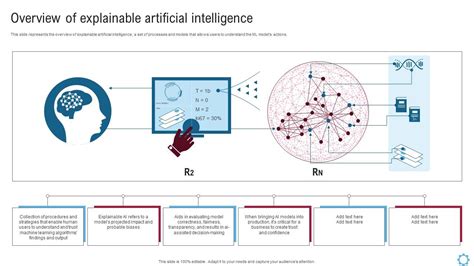 Image result for Explainable Artificial Intelligence