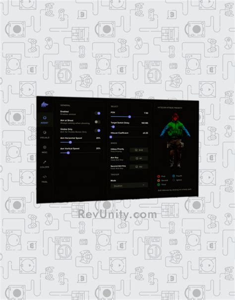 Image result for Fffortnite Fecurity Mod Menu