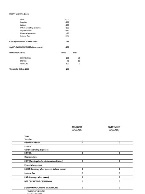Free Cash Flow Calculation Example 的图像结果