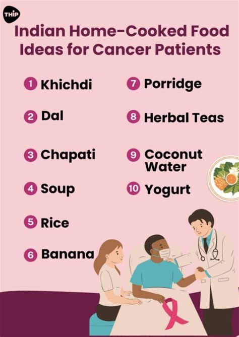 How Indian diet can help chemo patients?- THIP Media