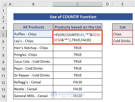 Image result for Excel Cell Contains Text Return Number
