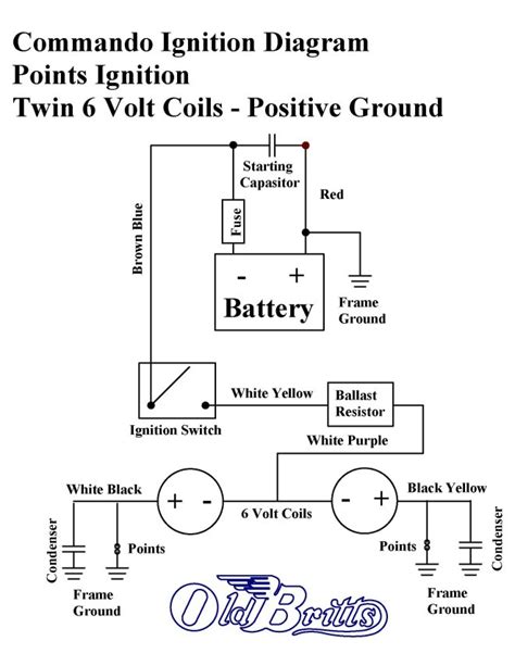 Image result for Basic 12V Wiring How To