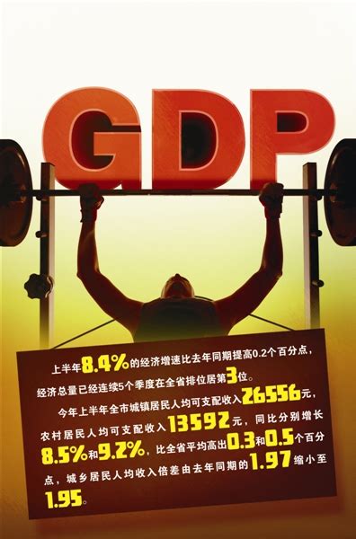 上半年温州GDP达到2405.4亿元 稳居全省第三
